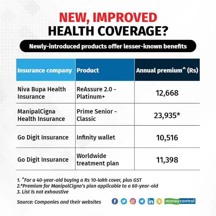 Health Insurance For Workers In Canada at Sophie Catani blog